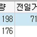 (주)제이씨미디어 이미지