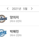 비레전드 이미지
