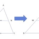 남동중학교 이미지