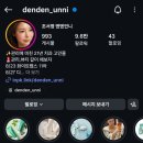 프로벨 | [내돈내산] 덴덴언니 × 프로벨 메디픽 구강세정기 짧은후기