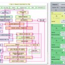 크라우드 이미지