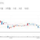 코리아엠이씨 이미지