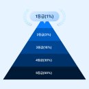 애화랑 브런치