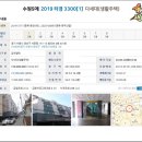 서둔동 151-1 이미지