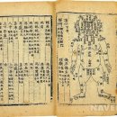 가천박물관 이미지