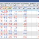 와이제이소프트 이미지