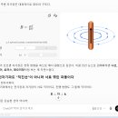 전자기장은 하나의 장이고, 전기장과 자기장은 그 장의 서로 얽힌 두 성분이다. 전류·회전·파동·플라즈마·천체 자기장에서는 그 구조가 실 이미지