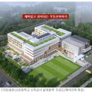 여울종합건축사사무소