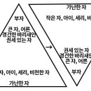 예수 탄생의 역사적 배경과 의미 이미지