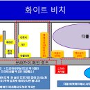 드보라