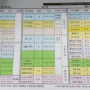 건건동 901-2~건건로51(반월동주민센터) 주변 | [반월주민센터 헬스]건건동 헬스. 운동. 주민센터 프로그램활용하기