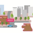 공공공지 이미지