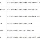 홍성우피부과의원 이미지