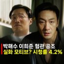 가나공조 | 허수아비, 한국 범죄 스릴러 살인의 추억 드라마판