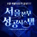 인셀덤잠실