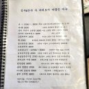 아지트 | 부산 경성대 부경대 술집 레트로 아지트 감성 복덕방 후기