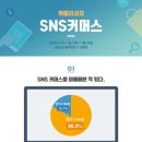 206커머스