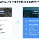 블루스 피플 이미지