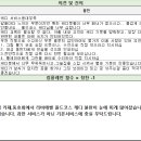 7월 불만 이미지