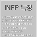 ﻿나의 MBTI는 INFP 이미지