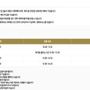 책박물관 이미지
