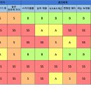 여정 이미지