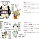 라인장여관 | 요괴를 빌려드립니다 (つくもがみ貸します)