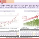 삼성타워 옆 이미지