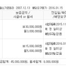 냉면공장 이미지