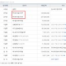 수성에이엠씨 이미지