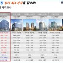 세교디오네프라자 이미지