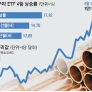 미코엔지니어링 이미지