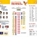 모래내시장(전주) 이미지