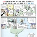 에듀탑입시학원 이미지