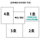 진하가스 이미지