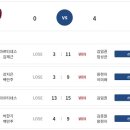 웰컴 당구장 이미지