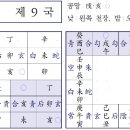 ♥ 육임으로 보는 당신의 운세는? - 신미일 제9국/ 2024, 5, 7(화) 이미지