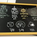 [서현방탈출] 셜록홈즈 서현점 4연방 입졸