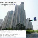 안양시 아파트경매&gt;안양동 래미안안양메가트리아 56평매각(402.818)