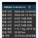 송현1리 경로당 이미지