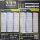 지하철2호선가야역 이미지