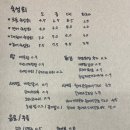 문씨네 | 행신 술집 문씨네숙성회 모듬회 매운탕까지 내돈내먹 후기