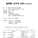 276차 산행보고서{치악산 구룡계곡길) 이미지