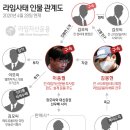 스트라이커캐피탈매니지먼트