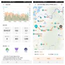 용천골 | 진양기맥 8구간 합천 매봉산(479.9) 24.04.20