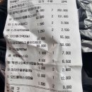 엠플러스약국 | 남대문 영양제 상비약 쇼핑 / 왕솔약국 후기 (가격)
