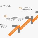 브레인피트니스 이미지