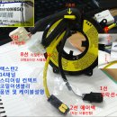 무쏘스포츠도 핸들리모컨으로 폼나게~~(렉스턴 핸들리모컨 DIY) 이미지