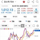 아이앤지25 이미지