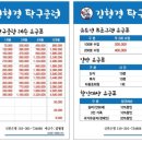 김형경탁구클럽 네이버블로그
